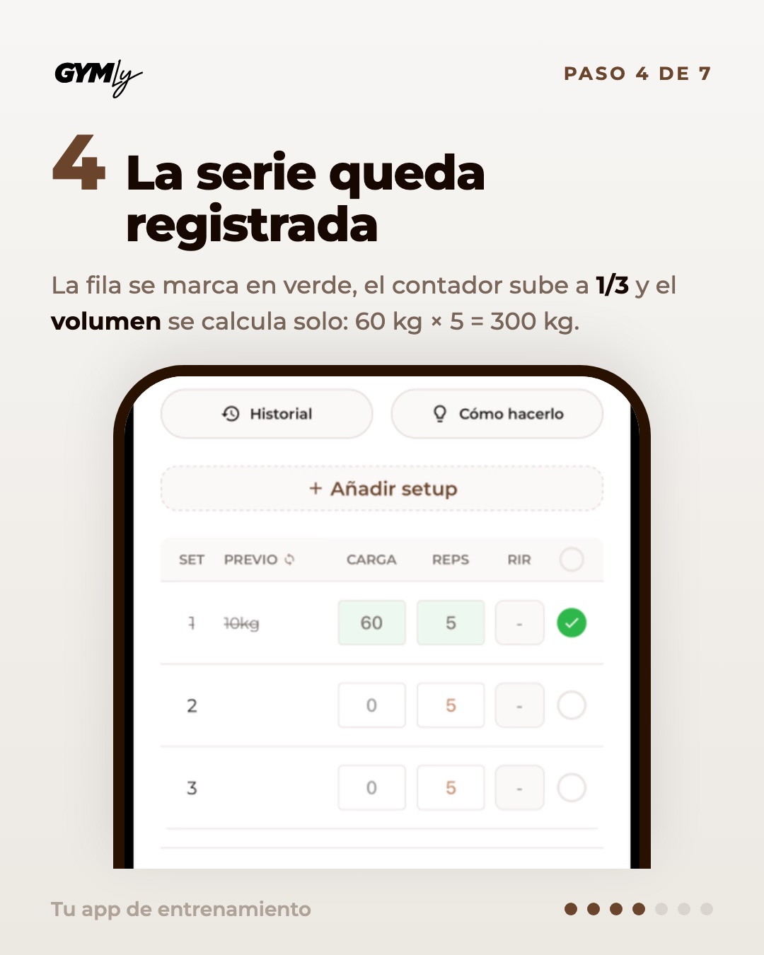 La serie queda registrada. La fila se marca en verde, el contador sube a 1/3 y el volumen se calcula solo: 60 kg × 5 = 300 kg.